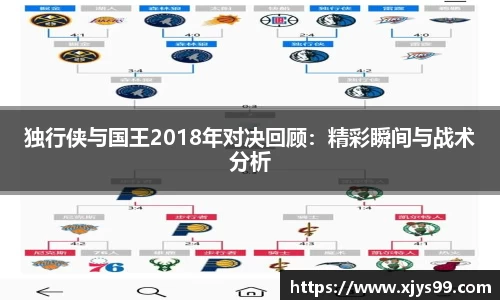 独行侠与国王2018年对决回顾：精彩瞬间与战术分析